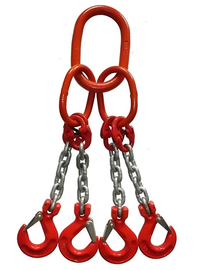 Sling slabhra